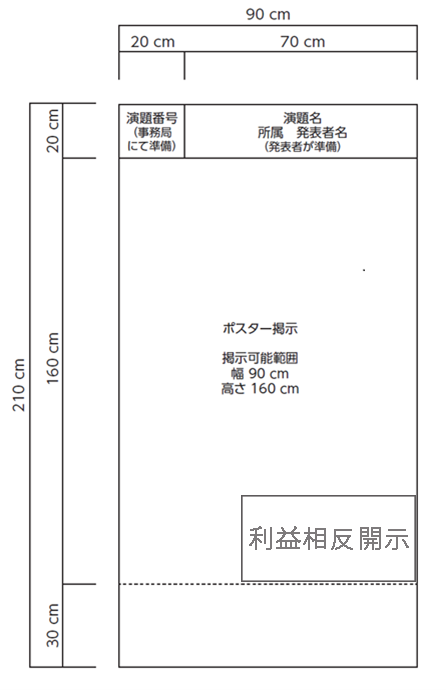 ポスター規格画像